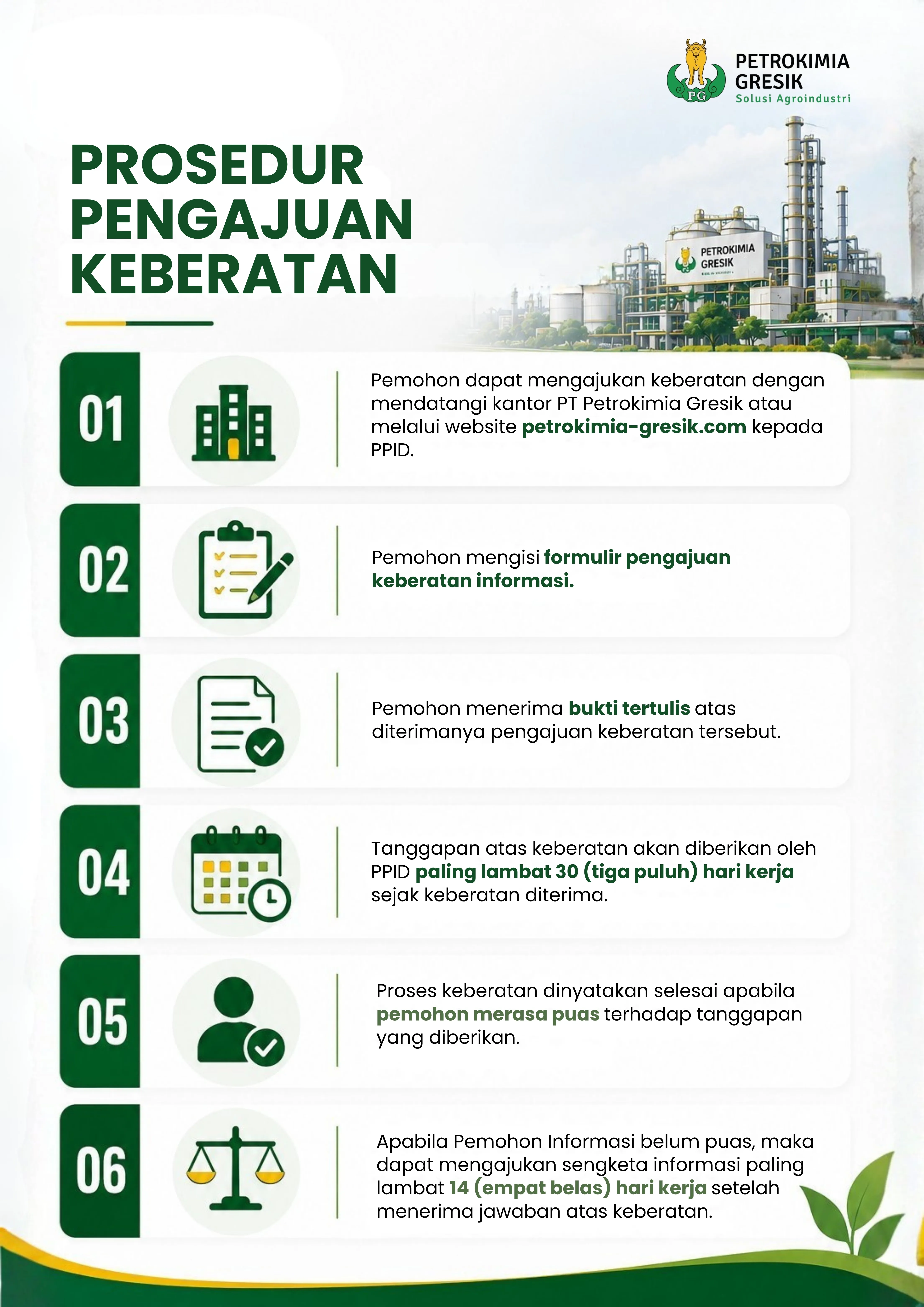 Prosedur Pengajuan Keberatan