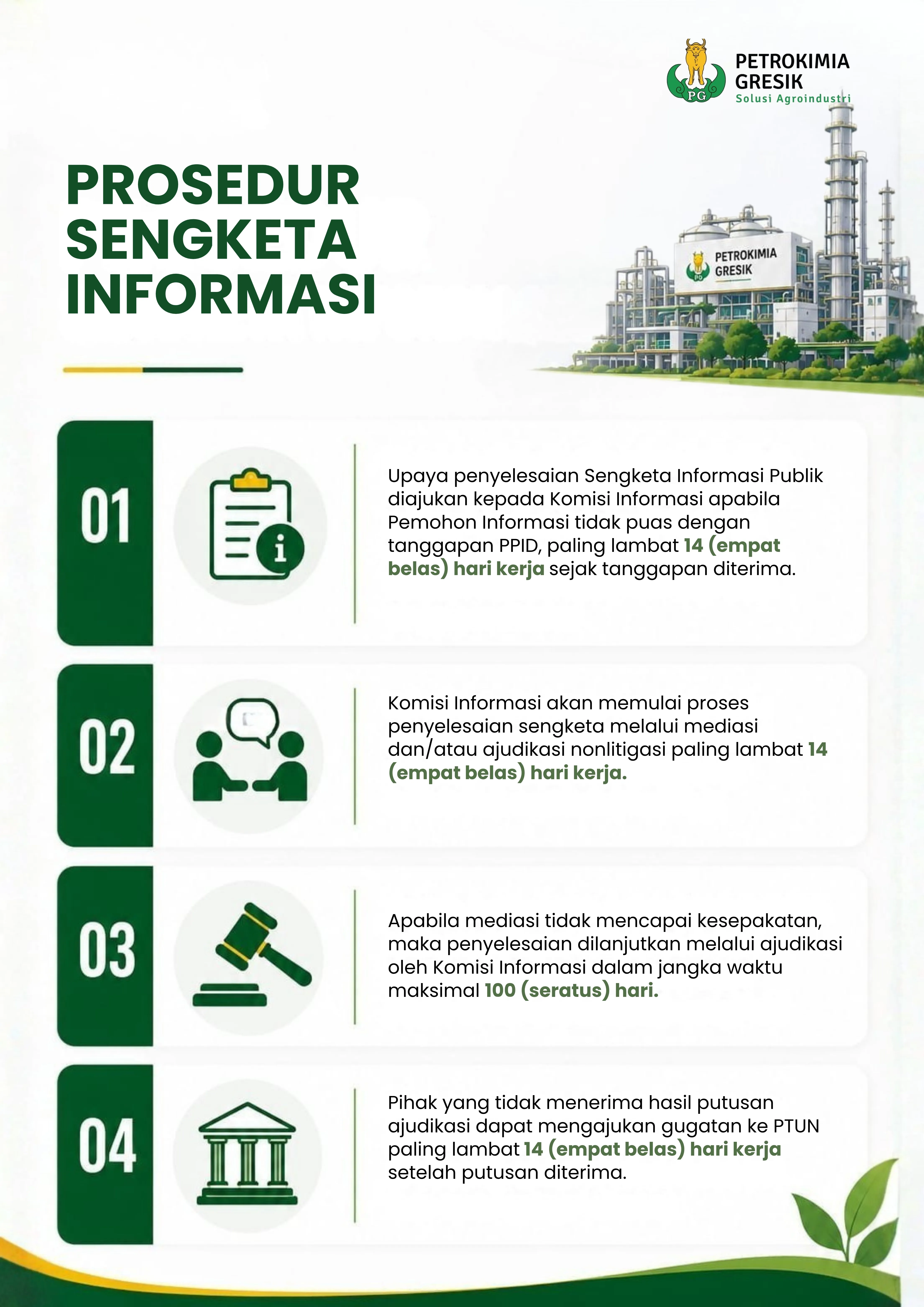 Prosedur Sengketa Informasi